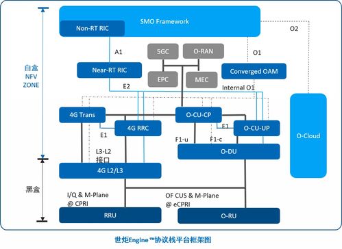 世炬網(wǎng)絡(luò)5G產(chǎn)品榮獲2023年廣東省名優(yōu)高新技術(shù)產(chǎn)品稱號(hào)