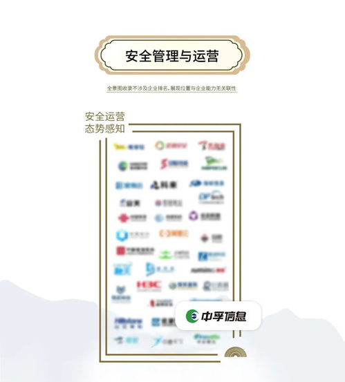 實(shí)力認(rèn)可 中孚信息入選安全牛中國(guó)網(wǎng)絡(luò)安全行業(yè)全景圖（第十一版）網(wǎng)絡(luò)技術(shù)服務(wù)領(lǐng)域