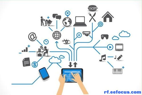 射頻、微波與RFID 物聯(lián)網(wǎng)時(shí)代的關(guān)鍵技術(shù)引擎