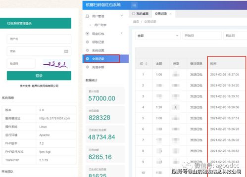 掃碼領(lǐng)紅包程序 從定制開發(fā)到市場推廣的全流程解析